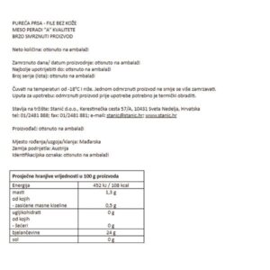 PUREĆA PRSA|SMRZNUTA|HORECA - Slika 2